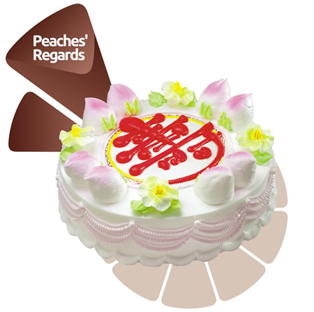 �c�ǵ���꣺���� ����R��