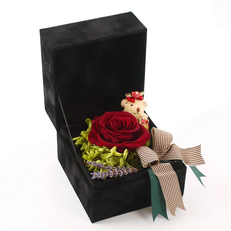 ��ƽ���r�������r��-õ��С��D��