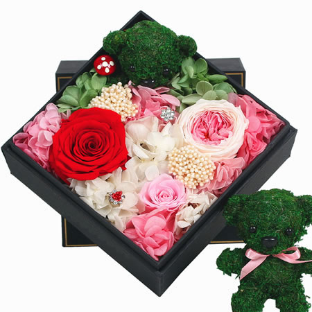 ��ƽ���r�������r�� ���(��i)�o(w��)��